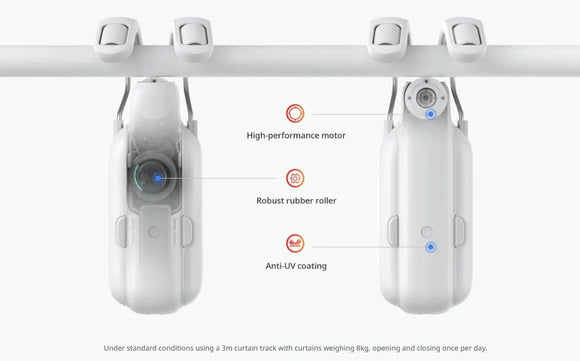 SwitchBot Curtain 3 - 窗簾機器人第3代 - Rod 杆形軌道