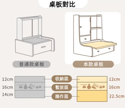 YI001 Toele 小型梳妝台
