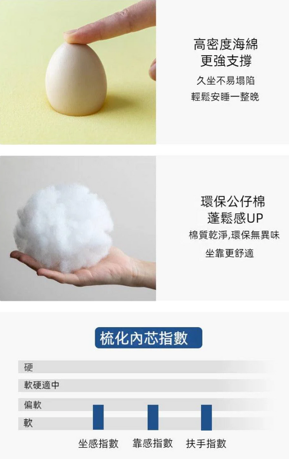 TaitoS 時尚布藝梳化床