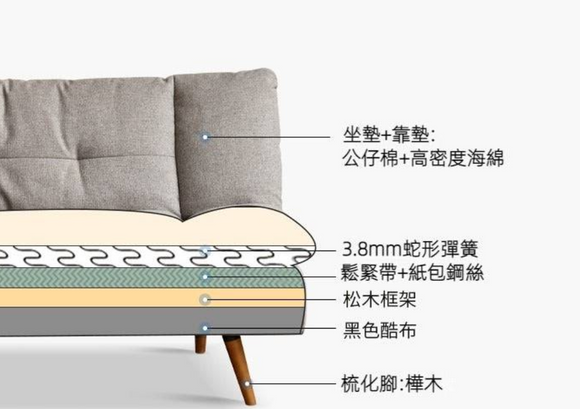 TaitoS 時尚布藝梳化床