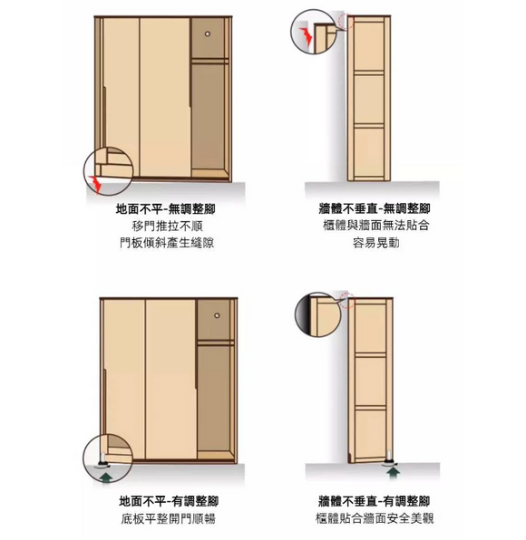 Syrj 白蠟木多功能衣櫃