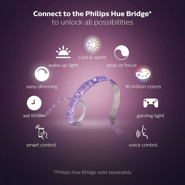 Philips - Hue Lightstrip Plus 室內燈帶基本版 V4 2米 (藍牙版)