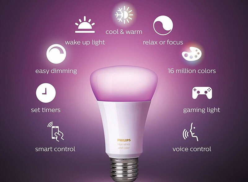 Philips - Hue 彩光 E27 1100 lm 智能燈泡入門套裝 (藍牙版)