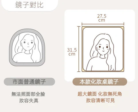 YI001 Toele 小型梳妝台