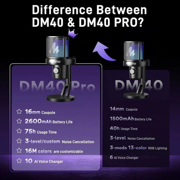 DM40 USB / 無線遊戲桌上麥克風