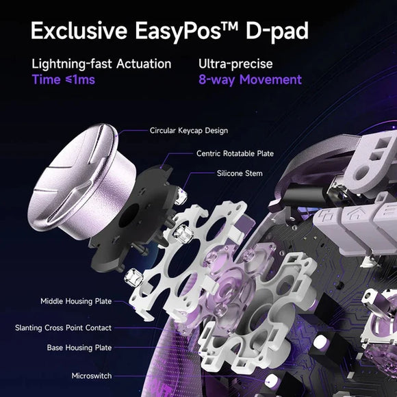 EasySMX - D10 三模無線控制器連充電底座(TMR搖桿-有體感-彩光-震動 -雙模式扳機)(紫色)