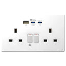 GaN68W Type-C/USB 電制插座 (孖蘇) - 白色-2