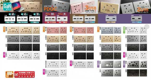 GaN68W Type-C/USB 電制插座 (孖蘇) - 碳灰