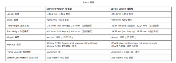 Keychron K10 HE 磁軸無線機械鍵盤