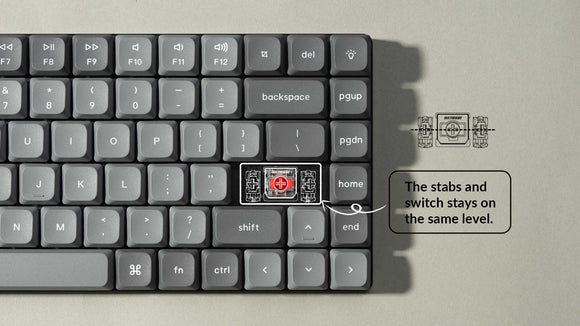 Keychron K3 Max QMK/VIA 無線客製化機械式鍵盤