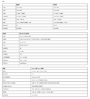 Keychron K4 HE 無線磁軸客製化鍵盤-31