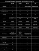 Keychron K4 HE 無線磁軸客製化鍵盤-30