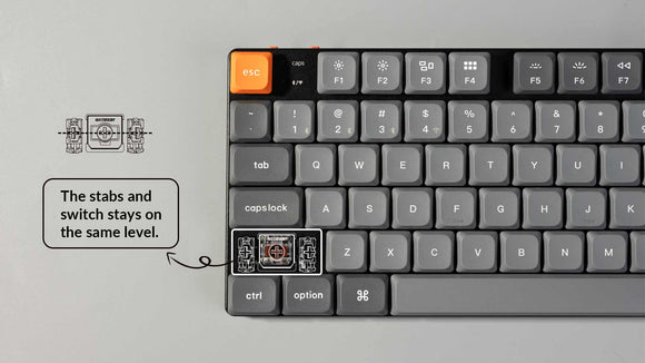 Keychron K5 Max QMK/VIA 無線客製化機械式鍵盤