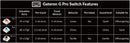 Keychron Q2 Knob QMK 客制化機械鍵盤(旋鈕版本)-18