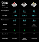 Keychron Q6 Ultra 8K Wireless Custom Mechanical Keyboard-37
