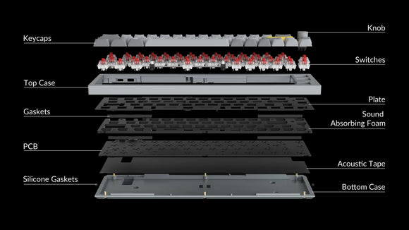 Keychron Q9 QMK 定制機械鍵盤