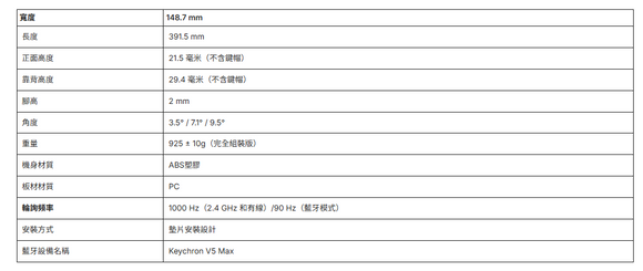 Keychron V5 Max QMK/VIA 無線客製化機械式鍵盤