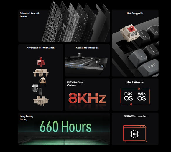 Keychron V5 Ultra 8K Wireless Custom Mechanical Keyboard