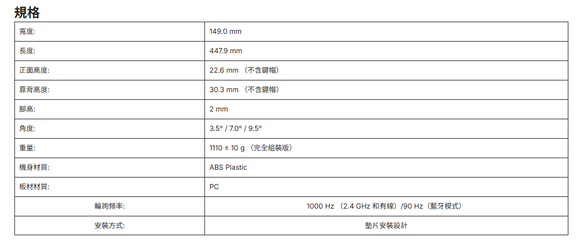 Keychron V6 Max QMK/VIA 無線客製化機械式鍵盤
