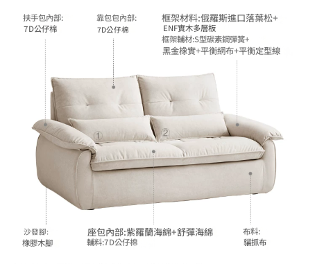 LS007 Specchio 小户型家居猫抓布艺梳化