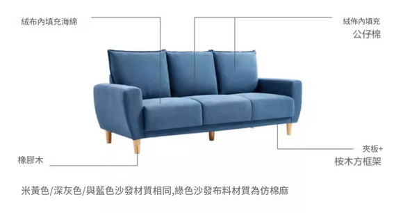 LS012 Fard 日式布藝梳化