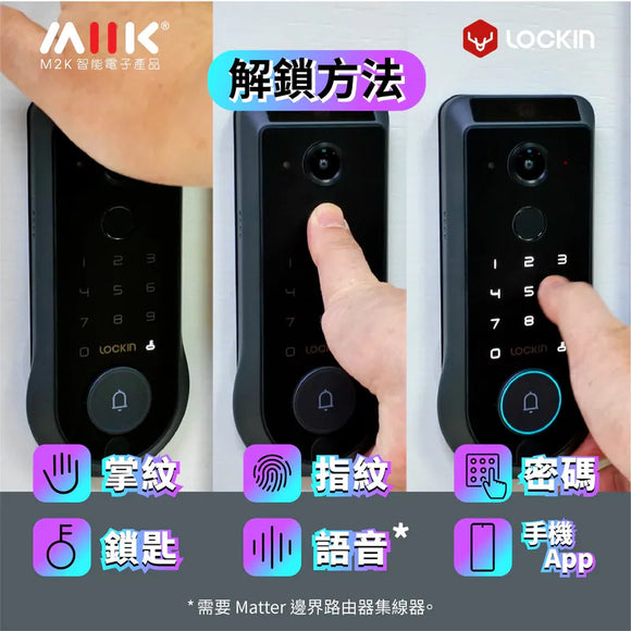 Lockin Veno Pro智能貓眼門鎖