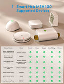 Meross - Matter 智能 Wi-Fi Hub-3
