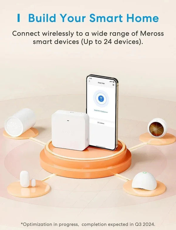 Meross - Matter 智能 Wi-Fi Hub