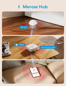 Meross - Matter 智能 Wi-Fi Hub-7