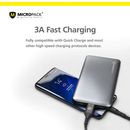 Micropack Charge _ Sync USB-A To USB-C Cable-4