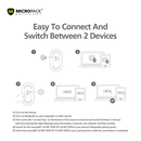 Micropack Inspire 2-5