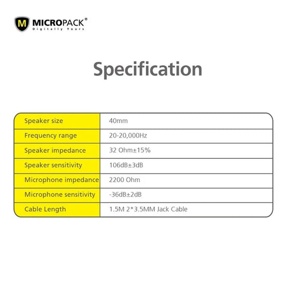 Micropack 立體聲耳機（3.5 毫米插孔）