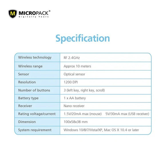 Micropack Speedy Lite RF2.4G 無線滑鼠