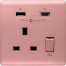 PDQC 單蘇 Type C/USB電制 (櫻花紅)-2
