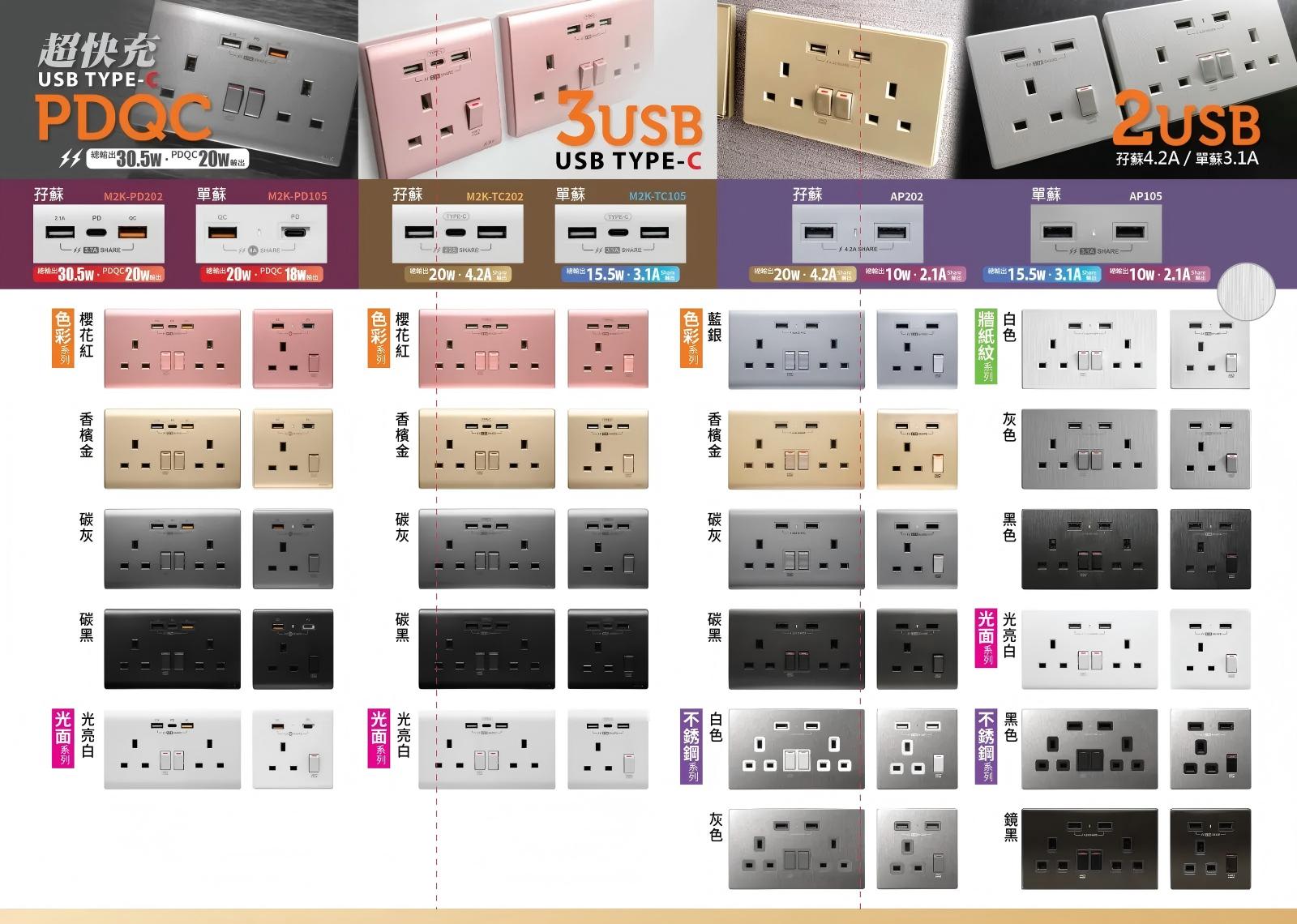 PDQC 孖蘇 Type C/USB 電制 (光面白)｜5.7A多口快充牆插｜HOME MADE MALL | Home Made Mall