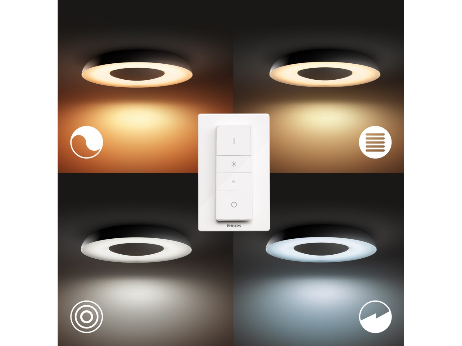 Philips 32613 Hue Still 黃白光吸頂燈 黑色 (藍牙版)