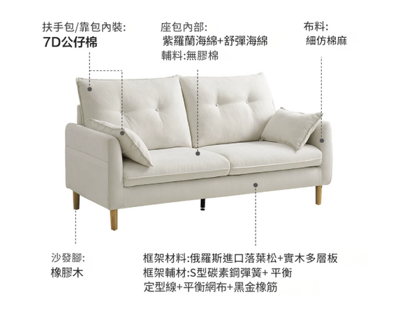 LS013 Cipria 小戶型布藝梳化