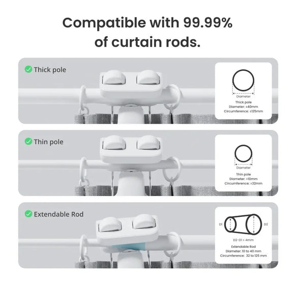 SwitchBot - Curtain 3 Rod Type 1 - 窗簾機器人第3代T1 - Rod 杆形軌道 (最新版本)