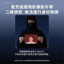 SwitchBot Keypad Vision【Vision解鎖器 -人臉/指紋/密碼】-6