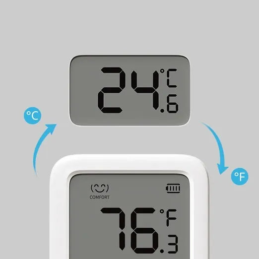 SwitchBot Meter Plus智能温濕度計 (最新型號)