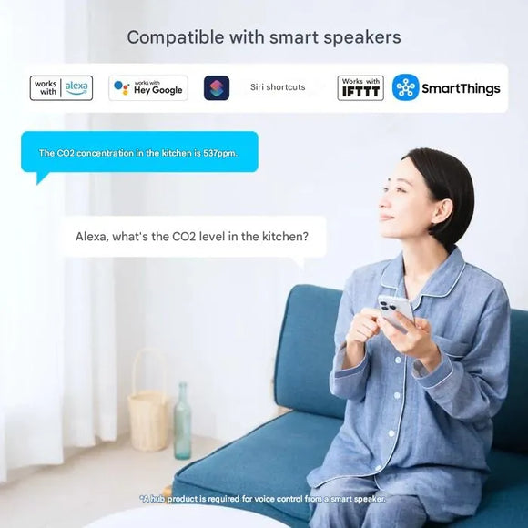 SwitchBot Meter Pro (CO2 Monitor) 智能温濕度計 PRO (CO2感測)