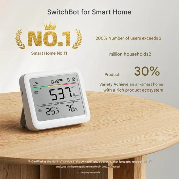 SwitchBot Meter Pro (CO2 Monitor) 智能温濕度計 PRO (CO2感測)
