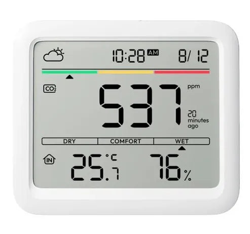 SwitchBot Meter Pro (CO2 Monitor) 智能温濕度計 PRO (CO2感測)