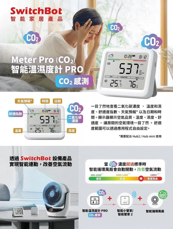 SwitchBot Meter Pro (CO2 Monitor) 智能温濕度計 PRO (CO2感測)