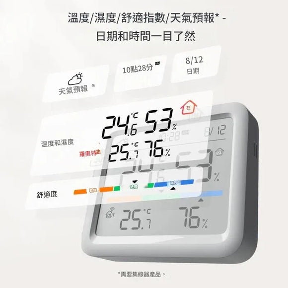 SwitchBot Meter Pro 智能温濕度計 PRO
