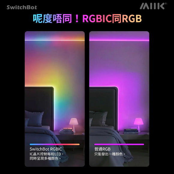SwitchBot RGB 幻彩燈帶