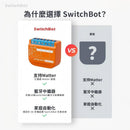 SwitchBot Relay Switch 1PM 繼電器開關 1PM-7