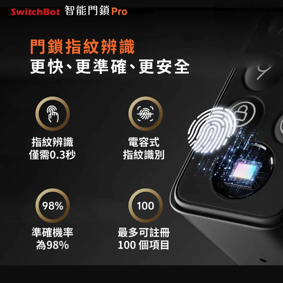 SwitchBot Smart Lock Pro combo套裝1【智能門鎖】+ Keypad Touch 【指紋密碼鎖配置】