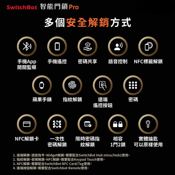 SwitchBot Smart Lock Pro combo套裝1【智能門鎖】+ Keypad Touch 【指紋密碼鎖配置】