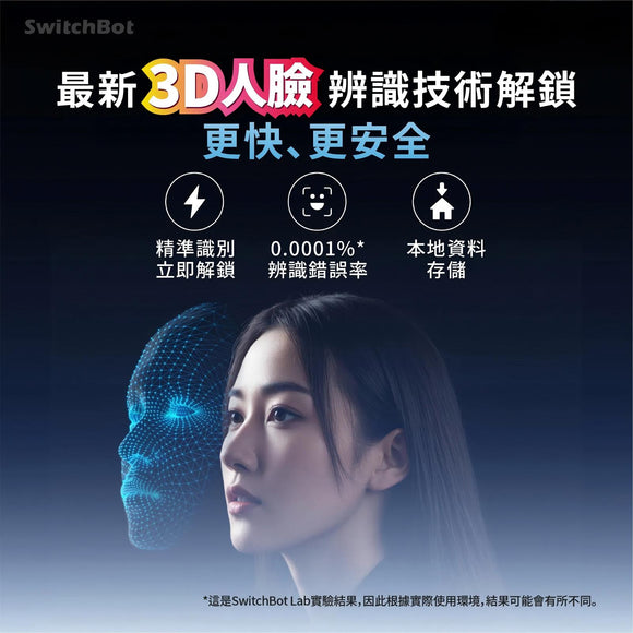 SwitchBot Smart Lock Pro combo套裝2【Lock Pro智能門鎖】+ 【Vision解鎖器 -人臉/指紋/密碼】